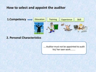 How to select and appoint the auditor
1.Competency Education Training Experience Skill
2. Personal Characteristics
…..Auditor must not be appointed to audit
his/ her own work………
 