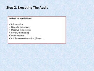 Step 2. Executing The Audit
Auditor responsibilities:
 Ask question
 Listen to the answer
 Observe the process
 Review the finding
 Make records
 Ask for corrective action (if any)….
 