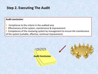 Step 2. Executing The Audit
Audit conclusion:
 Compliance to the criteria in the audited area
 Effectiveness of the system, maintenance & improvement
 Competence of the reviewing system by management to ensure the maintenance
of the system (suitable, effective, continual improvement.
Audit Conclusion
 