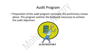 Audit Program
• Preparation of the audit program concludes the preliminary review
phase. This program outlines the fieldwork necessary to achieve
the audit objectives.
AUDITREPORT
.
 