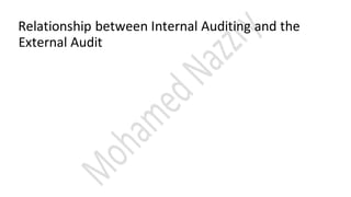 Relationship between Internal Auditing and the
External Audit
 