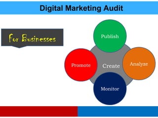 Digital Marketing Audit
Create AnalyzePromote
Publish
Monitor
For Businesses
 