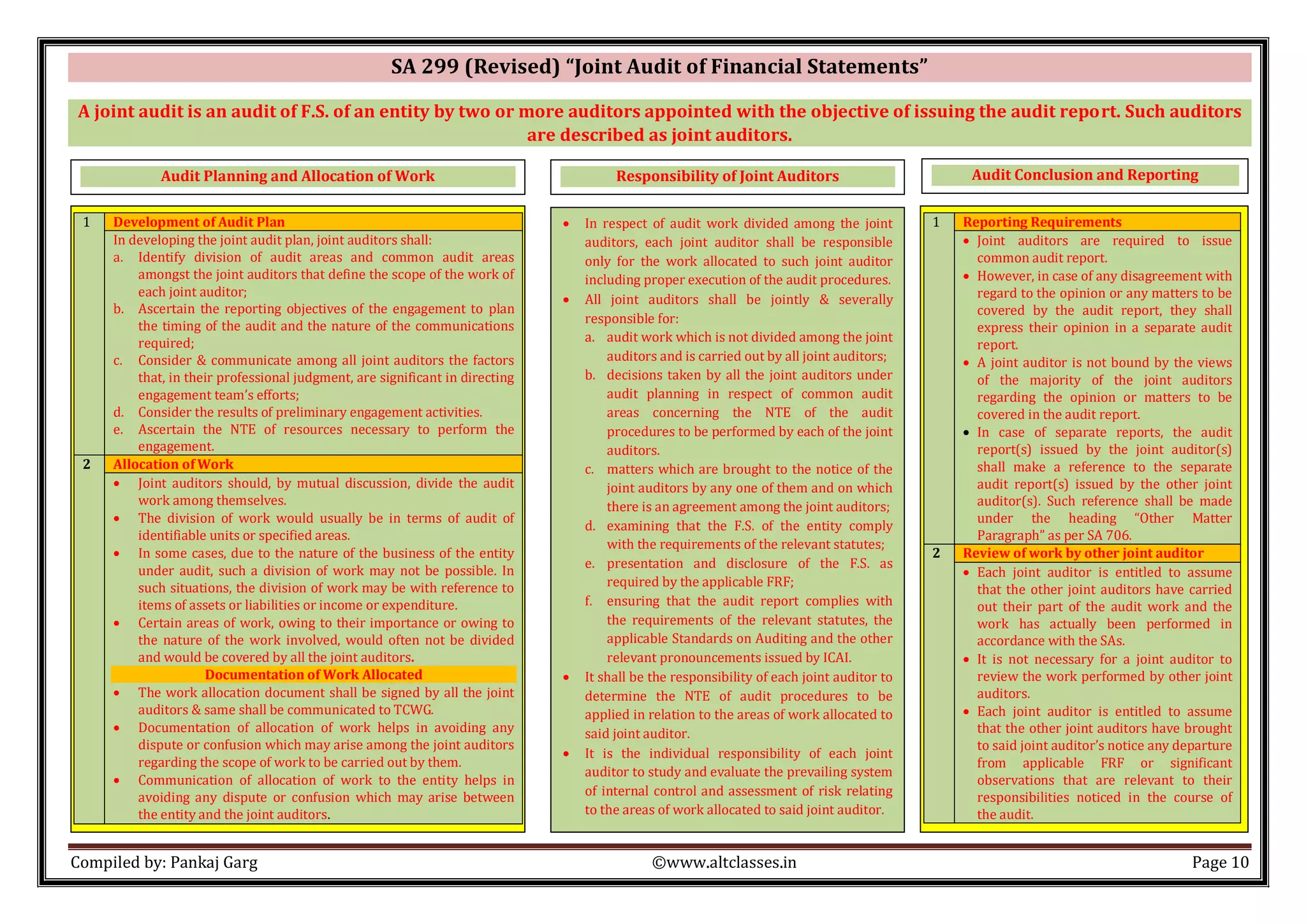 Pankaj Garg Audit Book Pdf Download audit-charts-by-pankaj-garg.pdf