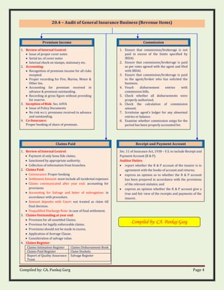 Compiled by: CA. Pankaj Garg Page 4
20.4 – Audit of General Insurance Business (Revenue Items)
Premium Income
1. Review of Internal Control:
• Issue of proper cover notes
• Serial no. of cover notes
• Internal check on stamps, stationary etc.
2. Accounting:
• Recognition of premium income for all risks
incepted.
• Proper recording for Fire, Marine, Motor &
Other Ins.
• Accounting for premium received in
advance & premium outstanding.
• Recording at gross figure without providing
for reserve.
3. Inception of Risk: Sec. 64VA
• Issue of Policy Documents
• No risk w.r.t. premiums received in advance
and outstanding.
4. Co-Insurance:
Proper booking of share of premium.
Commission
1. Ensure that commission/brokerage is not
paid in excess of the limits specified by
IRDAI.
2. Ensure that commission/brokerage is paid
as per rates agreed with the agent and filed
with IRDAI.
3. Ensure that commission/brokerage is paid
to the agent/broker who has solicited the
business.
4. Vouch disbursement entries with
commission bills.
5. Check whether all disbursements were
properly authorized.
6. Check the calculation of commission
amount.
7. Scrutinize agent’s ledger for any abnormal
entries or balance.
8. Examine whether commission outgo for the
period has been properly accounted for.
Claims Paid
1. Review of Internal Control:
• Payment of only bona fide claims.
• Sanctioned by appropriate authority.
• Collection of information from branches.
2. Claims Paid:
• Coinsurance: Proper booking
• Settlement Amount: must include all incidental expenses
• Claims communicated after year end: accounting for
provisions
• Accounting for Salvage and letter of subrogation: in
accordance with procedure.
• Amount deposits with Court: not treated as claim till
final decision.
• Unqualified Discharge Note: in case of final settlement.
3. Claims Outstanding at year end:
• Provision for all unsettled Claims.
• Provision for legally enforceable claims.
• Provisions should not be made in excess.
• Application of Average Clause.
• Consideration of salvage value.
4. Claims Register:
Claims Intimation Register Claims Disbursement Book
Claims Paid Register Claim Dockets
Report of Quality Assurance
Team
Salvage Register
Compiled by: CA. Pankaj Garg
Receipt and Payment Account
Sec. 11 of Insurance Act, 1938 – F.S. to include Receipt and
Payment Account (R & P).
Auditor Duties:
• report whether the R & P account of the insurer is in
agreement with the books of account and returns;
• express an opinion as to whether the R & P account
has been prepared in accordance with the provisions
of the relevant statutes; and
• express an opinion whether the R & P account give a
true and fair view of the receipts and payments of the
insurer.
 