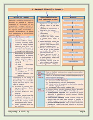 Compiled by: CA. Pankaj Garg Page 4
21.4 – Types of PSU Audit (Performance)
Meaning and Elements
Objective & systematic examination of
evidence for purpose of providing
assessment of performance of govt
organization, program, activity, or
function in order to provide information
to improve public accountability &
facilitate decision-making by parties
with responsibility to oversee/initiate
corrective action.
Elements of performance Audit
Economy
• Minimising the cost of
resources used for an activity.
• Evaluating economy implies
forming an opinion whether
resources have been used
economically and acquired in
due time, in appropriate
quantity & quality at best price.
Efficiency
• Measurement of input-output,
maximum output at minimum
of inputs, or Minimum input for
any given quantity of output.
• Examining efficiency covers
aspects of:
(a) Sound procurement
practices;
(b) Efficiently used resources;
(c) efficient operating
procedures; and
(d) meeting objectives, cost-
effectively.
Effectiveness
Measurement of the extent to
which objectives are achieved and
the relationship between intended
impact and actual impact. It will
cover the following:
(a) determine the extent to which
a program achieves a desired
level of results;
(b) assess the effectiveness of the
program;
(c) determine whether mngt. has
considered alternatives to
carry program at a lower cost;
(d) assess the adequacy of the
management control system;
(e) ensure compliance with laws
and regulations.
Planning
Factors to be considered
while planning performance
audit
Audit
Objective
These are the basic audit questions that performance auditors
seek answers to.
Audit
Criteria
Criteria are the standards used to determine whether a program
meets or exceeds expectations.
Sources for obtaining audit criteria
(i) procedure manuals of the entity.
(ii) policies, standards, directives and guidelines.
(iii) criteria used by the same entity or other entities in similar
activities or programmes.
(iv) independent expert opinion and know how.
Audit
Approach
Performance auditing generally follows one of three approaches
in examining the performance of the audited entity (ies).
(a) System-oriented approach, which examines the proper
functioning of management systems, especially financial
management systems;
(b)Result-oriented approach, which assesses whether the
outcome objectives have been achieved as intended or
whether programs or services are operating as intended; and
(c) Problem-oriented approach, which examines, verifies and
analyses the causes of particular problems or deviations
from criteria.
1. Significance and the needs of
potential users of the audit
report.
2. Obtaining an understanding of
the program to be audited.
3. Legal and regulatory
requirements.
4. Management controls.
5. Identifying the criteria needed
to evaluate matters subject to
audit.
6. Identify significant findings and
recommendations from
previous audits that could affect
the current audit objectives.
7. Potential sources of data that
could be used as audit evidence
and consider the validity and
reliability of these data.
8. Consider whether the work of
other auditors and experts may
be used to satisfy some of the
auditors' objectives.
9. Providing sufficient staff and
other resources to do the audit.
10. Preparing a written audit plan.
Downloaded from www.studyfromnotes.com
 