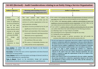 Compiled by: Pankaj Garg ©www.altclasses.in Page 15
SA 402 (Revised) – Audit Considerations relating to an Entity Using a Service Organisation
Auditor’s Objective Obtaining understanding of services
provided by service Organisation (S.O.)
Auditor’s considerations
• Obtain an
understanding of
nature & significance
of service provided by
the S.O. and their
effect on the user’s
entity internal control
relevant to the audit,
sufficient to identify
and assess the RMM.
• To design and
perform audit
procedures
responsive to those
risks.
The user auditor shall obtain an
understanding of how user entity uses the
services of a service organization in the user
entity operation, including:
(a) Nature of service provided by the S.O. and
significance of services to user entity.
(b) Nature and materiality of the transactions
processed or financial reporting processes
affected by service organizations.
(c) Degree of interaction between activities of
S.O. and those of the user entity.
(d) The nature of relationship between user
entity and the service organization.
• User auditor shall evaluate the design and implementation of relevant controls of
user entity that relate to the services provided by service organization.
• User auditor shall determine whether a sufficient understanding of nature and
significance of services provided by service organization and their effect on the
user entity internal control relevant to the audit has been obtained.
• If user auditor is unable to obtain a sufficient understanding from the user entity,
user auditor shall obtain that understanding from the following procedures:
(a) Obtaining a Type 1 or Type 2 Report, if available.
(b) Contacting the service organization, through the user entity.
(c) Visiting the service organization.
(d) Using another auditor to perform procedures that will provide the
necessary information about the relevant controls at the S.O.
User Auditor: An auditor who audits and Reports on the financial
statements of a user entity.
User Entity: An Entity that uses a service organization and whose financial
statements are being audited.
Type 1 Report: Report on the description and design of internal controls at
a service organization for a specified date.
Type 2 Report: Report on the description, design and operating
effectiveness of controls at a service organisation for a specified period.
• If a S.O. uses subservice organisation, the service auditor’s report may either
include or exclude the subservice organisation’s relevant control objectives
& related controls in the service organisation’s description of its system & in
the scope of service auditor’s engagement. These two methods of reporting
are known as the inclusive method and the carve-out method, respectively.
• If Type 1 or Type 2 report excludes the controls at a subservice
organisation, and the services provided by the subservice organisation are
relevant to the audit of the user entity’s financial statements, the user
auditor is required to apply the requirements of this SA in respect of the
subservice organisation.
• Nature and extent of work to be performed by the user auditor regarding
the services provided by a subservice organisation depend on the nature
and significance of those services to the user entity and the relevance of
those services to the audit.
 