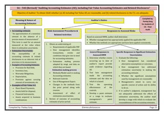 Compiled by: Pankaj Garg ©www.altclasses.in Page 23
SA – 540 (Revised) “Auditing Accounting Estimates (AE), including Fair Value Accounting Estimates and Related Disclosures”
Objective of Auditor: To obtain SAAE whether (a) AE including Fair Value AE are reasonable; and (b) related disclosures in the F.S. are adequate.
Meaning & Nature of
Accounting Estimates
Risk Assessment Procedures &
Related Activities
Responses to Assessed Risks
Auditor’s Duties
• Accounting estimate:
“An approximation of a monetary
amount in the absence of a
precise means of measurement”.
This term is used for an amount
measured at fair value where
there is estimation uncertainty.
• Estimation Uncertainty:
The susceptibility of an
accounting estimate & related
disclosures to an inherent risk of
precision in its measurement.
• Examples of Accounting Estimates
→ Provision for Bad Debt,
→ Inventory loss,
→ Warranty Obligations,
→ Depreciation,
→ Provision against carrying
amount of investments, etc.
• Examples of Fair Value A.E.
→ Share Based Payments,
→ Assets held for disposal,
→ Financial Instruments,
→ Assets acquired in business
combinations
1. Obtain an understating of:
→ Requirements of applicable FRF
→ How management identifies
transactions, events and
conditions that give rise to need
for accounting estimates.
→ Estimation making process
adopted by mngt. and data on
which they are based.
Estimation making process
• Methods/Model used in making
Accounting estimates.
• Relevant Controls
• Use of Management Expert.
• Changes in the methods from
the prior period along with
reasons.
• Assessment of effect of
estimation uncertainties.
2. Review of outcome of accounting
estimates of prior period.
Specific Responses to Significant Estimation
Uncertainties
1. Evaluate the following:
• How management has considered
alternative assumptions or outcomes,
• How management has addressed
estimation uncertainty in making the
accounting estimate.
• Whether the significant assumptions
used by management are reasonable.
• Management’s intent to carry out
specific courses of action and its ability
to do so.
2. If in auditor’s judgment, management has
not adequately addressed the effects of
estimation uncertainty, the auditor shall
develop a range with which to evaluate the
reasonableness of the accounting estimates.
Based on assessed RMM, auditor shall determine:
• Whether management has appropriately applied the applicable FRF.
• Whether the methods are appropriate and have been applied consistently.
General Responses to
Assessed RMM
1. Determine whether events
occurring up to date of
auditor’s report provide
audit evidence regarding
AE.
2. Test how management
made the accounting
estimate and the data on
which it is based.
3. Test the operating
effectiveness of the
controls.
4. Develop a point estimate
or a range to evaluate
management’s point
estimate.
Compiled by:
Pankaj Garg
for students of
CA - Final
Audit
 