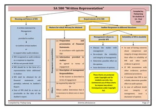 Compiled by: Pankaj Garg ©www.altclasses.in Page 27
SA 580 “Written Representation”
Meaning and Nature of WR
A written statement by
Management
provided to auditor
to confirm certain matters
or
to support other audit evidence.
• WR recognized as audit evidence
as a response to inquiries.
• WR do not provide SAAE
• WR should be in the form of a
representation letter addressed
to Auditor.
• WR shall be obtained for all
financial statements and
period(s) referred in Auditor’s
Report.
• Date of WR shall be as near as
practicable to the date of the
Auditor’s report.
Requirements of SA 580
Matters for which WR may be obtained Auditor Responses in different Situations
1
Management
responsibilities
(a) Preparation and
presentation of Financial
Statements:
In accordance with applicable
FRF.
(b) Information provided to
Auditor:
As agreed in terms of
engagement
(c) Description of management
Responsibilities:
In the manner as described in
terms of engagement
2
Others
As required by other SA
Or
Where auditor determines that it
is necessary to obtain one or more
WR.
Management refuses to
provide WR
• Discuss the matter with
management
• Re-evaluate the reliability
and integrity of management.
• Determine possible effect on
the opinion.
• Issue disclaimer of opinion.
Reliability of WR is doubtful
• In case of having concerns
about competence and
integrity of mngt, determine
their effect in reliability of
WR and other audit
evidence in general.
• IF WR inconsistent with
other evidences, perform
additional procedures.
• If conclude that WR is not
reliable, determine possible
effect on audit opinion.
• In case of sufficient doubt
over integrity of
management, issue a
disclaimer of opinion.
These Charts are protected
under Copyright and for
students use only. Any
Commercial use of these charts
by anyone may attract
Consequences under Copyright
Act.
Compiled by:
Pankaj Garg
for students of
CA - Final
Audit
 