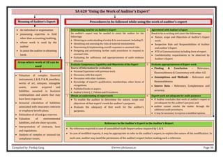 Compiled by: Pankaj Garg ©www.altclasses.in Page 30
SA 620 “Using the Work of Auditor’s Expert”
Meaning of Auditor’s Expert
• An individual or organisation
• possessing expertise in field
other than accounting/auditing,
• whose work is used by the
auditor
• to assist the auditor in obtaining
SAAE.
• Valuation of complex financial
instruments, L & B, P & M, jewellery,
works of art, antiques, intangible
assets, assets acquired and
liabilities assumed in business
combinations and assets that may
have been impaired.
• Actuarial calculation of liabilities
associated with insurance contracts
or employee benefit plans.
• Estimation of oil and gas reserves.
• Valuation of environmental
liabilities, and site clean-up costs.
• Interpretation of contracts, laws
and regulations.
• Analysis of complex or unusual tax
compliance issues.
Areas where work of AE can be
used
1 Determining need for an Auditor’s Expert 4 Agreement with Auditor’s Expert
An auditor’s expert may be needed to assist the auditor for the
followings:
• Obtaining an understanding of entity & its environment, including IC.
• Identifying and assessing the risks of material misstatement.
• Determining & implementing overall responses to assessed risks.
• Designing and performing further audit procedures to respond to
assessed risks.
• Evaluating the sufficiency and appropriateness of audit evidence
obtained.
Need to be in writing and cover the followings:
• Nature, scope and Objectives of Auditor’s Expert
work.
• Respective Role and Responsibilities of Auditor
and auditor’s Expert.
• NTE of Communication including form of report.
• Confidentiality requirements to be observed by
Auditor’s Expert.
2 Evaluate Competence, Capability and Objectivity of the Expert 5 Evaluate appropriateness of Expert work
Source of Information for evaluation:
• Personal Experience with previous work.
• Discussion with that expert.
• Discussion with other Auditors.
• Knowledge of expert’s qualification, memberships, other forms of
recognitions.
• Published books or papers.
• Auditor’s firm Q. C. Policies and Procedures.
• Finding & Conclusion – Relevance,
Reasonableness & Consistency with other A.E.
• Assumptions and Methods – Relevance and
Reasonableness.
• Source Data – Relevance, Completeness and
accuracy.
3 Obtain an understating of expert work 6 Expert work not adequate for audit purposes
• To enable the auditor to determine the nature, scope and
objectives of that expert’s work for auditor’s purposes.
• Evaluate the adequacy of that work for the auditor’s
purposes.
• If Auditor concludes that work of auditor’s expert is
not adequate for the auditor’s purposes and
• auditor cannot resolve the matter through the
additional audit procedures,
• it may be necessary to express a modified opinion.
Procedures to be followed while using the work of auditor’s expert
Reference to the Auditor’s Expert in the Auditor’s Report
• No reference required in case of unmodified Audit Report unless required by L & R.
• In case of modified reports, it may be appropriate to refer to the auditor’s expert, to explain the nature of the modification. In
such case, auditor may need the permission of the auditor’s expert before making such a reference.
 