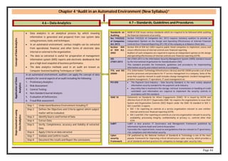 Page 44
Chapter 4 “Audit in an Automated Environment (New Syllabus)”
4.6 – Data Analytics 4.7 – Standards, Guidelines and Procedures
Concept
of
Data
Analytics
 Data analytics is an analytical process by which meaning
information is generated and prepared from raw system data
using processes, tools, and techniques.
 In an automated environment, various insights can be extracted
from operational, financial, and other forms of electronic data
internal or external to the organization.
 The data so extracted is useful for preparation of management
information system (MIS) reports and electronic dashboards that
give a high-level snapshot of business performance.
 The data analytics methods used in an audit are known as
Computer Assisted Auditing Techniques or CAATs.
Application
of
Data
Analytics
In an automated environment, auditors can apply the concept of data
analytics for several aspects of an audit including the following:
1. Preliminary Analytics;
2. Risk Assessment;
3. Control Testing;
4. Non-Standard Journal Analysis;
5. Evaluation of Deficiencies;
6. Fraud Risk assessment.
Steps
involved
in
using
Data
Analytics
Step-1 Understand Business Environment including IT.
Step-2 Defines the Objectives and Criteria against which subject
matter will be evaluated.
Step-3 Identify Source and Format of Data.
Step-4 Extract Data.
Step-5 Verify, Completeness, accuracy and Validity of extracted
Data.
Step-6 Apply Criteria on data extracted.
Step-7 Validate and Confirm results.
Step-8 Document the results and Report the conclusions
.
Standards on
Auditing
AASB of ICAI issues various standards which are required to be followed while auditing
the financial statements of an entity.
Sec. 143(3)(i)
of Companies
Act, 2013
Section 143(3)(i) of Companies Act, 2013 requires statutory auditors to provide an
Independent Opinion on the Design and Operating Effectiveness of Internal Financial
Controls Over Financial Reporting (IFC-FR) of the company as at Balance Sheet date.
Section 404
of SOX Act,
2002
Section 404 of SOX Act 2002 requires public listed companies to implement, assess and
ensure effectiveness of internal controls over financial reporting.
Auditors of such companies are required to express an independent opinion on the design
and operating effectiveness of internal controls over financial reporting (ICFR).
ISO
27001:2013
ISO 27001:2013 is the Information Security Management System (ISMS) standard issued
by the International Organization for Standardization (ISO).
This standard provides the framework, guidelines and procedures for implementing
information security and related controls in a company.
ITIL and ISO
20000
ITIL (Information Technology Infrastructure Library) and ISO 20000 provide a set of best
practice processes and procedures for IT service management in a company. Some of the
areas that could be relevant to audit includes change management, incident management,
problem management, IT operations, IT asset management etc.
PCI-DSS  The Payment Card Industry – Data Security Standard, is the most widely adopted
information security standard for the payment cards industry.
 Any entity that is involved in the storage, retrieval, transmission or handling of credit
card/debit card information are required to implement the security controls in
accordance with this standard.
SSAE 18 Statements on Standards for Attest Engagements (SSAE) 18 is issued by AICPA and
effective from 01.05.2017 (Supersedes SSAE 16) requires the organizations to issue their
System and Organization Controls (SOC) Report under the SSAE-18 standard in SOC 1,
SOC 2 and SOC 3 reports.
 SOC 1 for reporting on controls at a service organization relevant to user entities’
internal control over financial reporting (ICFR).
 SOC 2 and SOC 3 for reporting on controls at a service organization relevant to security,
availability, processing integrity, confidentiality or privacy i.e., controls other than
ICFR.
CoBIT CoBIT is best practice IT Governance and Management framework published by
Information Systems Audit and Control Association.
It provides the required tools, resources and guidelines that are relevant to IT governance,
risk, compliance and information security.
Cyber
security
Framework
CSF published by the National Institute of Standards & Technology is one of the most
popular framework for improving critical infrastructure cyber security, which provides a
set of standards and best practices for companies to manage cyber security risks.
 