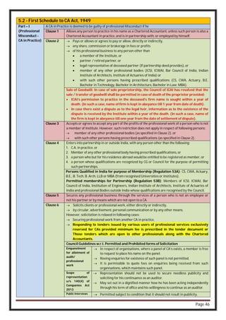 Page 46
5.2 - First Schedule to CA Act, 1949
Part – I
(Professional
Misconduct -
CA in Practice)
A CA in Practice is deemed to be guilty of professional Misconduct if he
Clause 1 Allows any person to practice in his name as a Chartered Accountant, unless such person is also a
Chartered Accountant in practice, and is in partnership with, or employed by himself.
Clause 2  Pays or allows or agrees to pay or allow, directly or indirectly,
 any share, commission or brokerage in fees or profits
 of his professional business to any person other than
 a member of the Institute, or
 partner / retired partner, or
 legal representative of deceased partner (If partnership deed provides), or
 member of any other professional bodies (ICSI, ICWAI, Bar Council of India, Indian
Institute of Architects, Institute of Actuaries of India) or
 with such other persons having prescribed qualifications (CS, CWA, Actuary, B.E.
Bachelor in Technology, Bachelor in Architecture, Bachelor in Law; MBA).
Sale of Goodwill: In case of sole proprietorship, the Council of ICAI has resolved that the
sale / transfer of goodwill shall be permitted in case of death of the proprietor provided:
 ICAI’s permission to practice in the deceased’s firm name is sought within a year of
death. (In such a case, name of firm is kept in abeyance till 1 year from date of death).
 In case there exist a dispute as to the legal heir, information as to the existence of the
dispute is received by the Institute within a year of the death. (In such a case, name of
the firm is kept in abeyance till one year from the date of settlement of dispute).
Clause 3 Accepts or agrees to accept any part of the profits of the professional work of a person who is not
a member of Institute. However, such restriction does not apply in respect of following persons:
 member of any other professional bodies (as specified in Clause 2), or
 with such other persons having prescribed qualifications (as specified in Clause 2).
Clause 4 Enters into partnership in or outside India, with any person other than the following:
1. C.A. in practice, or
2. Member of any other professional body having prescribed qualifications, or
3. a person who but for his residence abroad would be entitled to be registered as member, or
4. a person whose qualifications are recognized by CG or Council for the purpose of permitting
such partnerships.
Persons Qualified in India for purpose of Membership (Regulation 53A): CS, CWA, Actuary,
B.E., B. Tech, B. Arch, LLB or MBA (from recognised Universities or Institutes).
Permitted memberships for Partnership (Regulation 53B): Members of ICSI, ICWAI, Bar
Council of India, Institution of Engineers, Indian Institute of Architects, Institute of Actuaries of
India and professional Bodies outside India whose qualifications are recognised by the Council.
Clause 5 Secures any professional business through the services of a person who is not an employee or
not his partner or by means which are not open to a CA.
Clause 6  Solicits clients or professional work, either directly or indirectly,
 by circular, advertisement, personal communication or by any other means.
However, solicitation is relaxed in following cases:
 Securing professional work from another CA in practice.
 Responding to tenders issued by various users of professional services exclusively
reserved for CAs provided minimum fee is prescribed in the tender document or
Those tenders which are open to other professionals along with the Chartered
Accountants.
Council Guidelines w.r.t. Permitted and Prohibited forms of Solicitation
Empanelment
for allotment of
audit/
professional
work
 In respect of organisations, where a panel of CA’s exists, a member is free
to request to place his name on the panel.
 Roving enquiries for existence of such panel is not permitted.
 It is permissible to quote fees on enquiries being received from such
organisations, which maintains such panel.
Scope of
representation
u/s 140(4) of
Companies Act
2013
 Representation should not be used to secure needless publicity and
soliciting for his continuance as an auditor.
 May set out in a dignified manner how he has been acting independently
through his term of office and his willingness to continue as an auditor.
Public Interviews  Permitted subject to condition that it should not result in publicity.
 