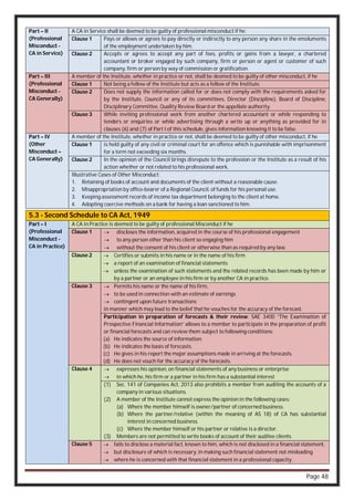 Page 48
Part – II
(Professional
Misconduct -
CA in Service)
A CA in Service shall be deemed to be guilty of professional misconduct if he:
Clause 1 Pays or allows or agrees to pay directly or indirectly to any person any share in the emoluments
of the employment undertaken by him.
Clause 2 Accepts or agrees to accept any part of fees, profits or gains from a lawyer, a chartered
accountant or broker engaged by such company, firm or person or agent or customer of such
company, firm or person by way of commission or gratification.
Part – III
(Professional
Misconduct -
CA Generally)
A member of the Institute, whether in practice or not, shall be deemed to be guilty of other misconduct, if he
Clause 1 Not being a fellow of the Institute but acts as a fellow of the Institute.
Clause 2 Does not supply the information called for or does not comply with the requirements asked for
by the Institute, Council or any of its committees, Director (Discipline), Board of Discipline,
Disciplinary Committee, Quality Review Board or the appellate authority.
Clause 3 While inviting professional work from another chartered accountant or while responding to
tenders or enquiries or while advertising through a write up or anything as provided for in
clauses (6) and (7) of Part I of this schedule, gives information knowing it to be false.
Part – IV
(Other
Misconduct –
CA Generally)
A member of the Institute, whether in practice or not, shall be deemed to be guilty of other misconduct, if he
Clause 1 is held guilty of any civil or criminal court for an offence which is punishable with imprisonment
for a term not exceeding six months.
Clause 2 In the opinion of the Council brings disrepute to the profession or the Institute as a result of his
action whether or not related to his professional work.
Illustrative Cases of Other Misconduct:
1. Retaining of books of account and documents of the client without a reasonable cause.
2. Misappropriation by office-bearer of a Regional Council, of funds for his personal use.
3. Keeping assessment records of income tax department belonging to the client at home.
4. Adopting coercive methods on a bank for having a loan sanctioned to him.
5.3 - Second Schedule to CA Act, 1949
Part – I
(Professional
Misconduct -
CA in Practice)
A CA in Practice is deemed to be guilty of professional Misconduct if he
Clause 1  discloses the information, acquired in the course of his professional engagement
 to any person other than his client so engaging him
 without the consent of his client or otherwise than as required by any law.
Clause 2  Certifies or submits in his name or in the name of his firm
 a report of an examination of financial statements
 unless the examination of such statements and the related records has been made by him or
by a partner or an employee in his firm or by another CA in practice.
Clause 3  Permits his name or the name of his firm,
 to be used in connection with an estimate of earnings
 contingent upon future transactions
in manner which may lead to the belief that he vouches for the accuracy of the forecast.
Participation in preparation of forecasts & their review: SAE 3400 “The Examination of
Prospective Financial Information” allows to a member to participate in the preparation of profit
or financial forecasts and can review them subject to following conditions:
(a) He indicates the source of information.
(b) He indicates the basis of forecasts.
(c) He gives in his report the major assumptions made in arriving at the forecasts.
(d) He does not vouch for the accuracy of the forecasts.
Clause 4  expresses his opinion, on financial statements of any business or enterprise
 in which he, his firm or a partner in his firm has a substantial interest
(1) Sec. 141 of Companies Act, 2013 also prohibits a member from auditing the accounts of a
company in various situations.
(2) A member of the Institute cannot express the opinion in the following cases:
(a) Where the member himself is owner/partner of concerned business.
(b) Where the partner/relative (within the meaning of AS 18) of CA has substantial
interest in concerned business.
(c) Where the member himself or his partner or relative is a director.
(3) Members are not permitted to write books of account of their auditee clients.
Clause 5  fails to disclose a material fact, known to him, which is not disclosed in a financial statement,
 but disclosure of which is necessary, in making such financial statement not misleading
 where he is concerned with that financial statement in a professional capacity.
 