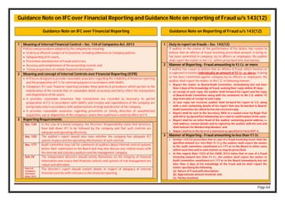 Page 64
Guidance Note on IFC over Financial Reporting and Guidance Note on reporting of Fraud u/s 143(12)
Guidance Note on IFC over Financial Reporting Guidance Note on Reporting of Fraud u/s 143(12)
1 Meaning of Internal Financial Control – Sec. 134 of Companies Act, 2013
Policies and procedures adopted by the company for ensuring:
 Orderly & efficient conduct of its business, including adherence to Company policies,
 Safeguarding of its assets,
 Prevention and detection of frauds and errors,
 Accuracy and completeness of the accounting records, and
 Timely preparation of reliable financial information.
2 Meaning and concept of Internal Controls over Financial Reporting (ICFR)
 A Process designed to provide reasonable assurance regarding the reliability of financial reporting
and the preparation of F.S. for external purposes in accordance with GAAPs.
 Company’s IFC over financial reporting includes those policies & procedures which pertain to the
maintenance of the records that, in reasonable detail, accurately and fairly reflect the transactions
and dispositions of the assets.
 It provides reasonable assurance that transactions are recorded as necessary to permit
preparation of F.S. in accordance with GAAPs, and receipts and expenditures of the company are
being made only in accordance with authorizations of mngt and director of the company.
 It provides reasonable assurance regarding prevention or timely detection of unauthorized
acquisition, use or disposition of the company’s assets that could have a material effect on F.S.
3 Reporting Requirements
Sec. 134 In the case of a listed company, the Directors’ Responsibility states that directors,
have laid down IFC to be followed by the company and that such controls are
adequate and operating effectively.
Sec. 143 The auditor’s report should also state whether the company has adequate IFC
system in place and the operating effectiveness of such controls.
Sec. 177 Audit committee may call for comments of auditors about internal control systems
before their submission to the Board and may also discuss any related issues with
the internal and statutory auditors and the management company.
Sch. IV The independent directors should satisfy themselves on the integrity of financial
information and ensure that financial controls and systems of risk management are
robust and defensible.
Rule 8 of
Companies
(Accounts)
Rules, 2014
The director’s report should contain details in respect of adequacy of internal
financial controls with reference to the financial reporting.
1 Duty to report on frauds – Sec. 143(12)
If auditor in the course of the performance of his duties, has reason to
believe that an offence of fraud involving prescribed amount, is being or
has been committed in company, by its officers or employees, the auditor
shall report the matter to the C.G., within prescribed time and manner.
2 Manner of Reporting - Fraud amounting to ₹1 Cr. or more
If auditor has reason to believe that an offence of fraud, which involves or
is expected to involve individually an amount of ₹1 Cr. or above, is being
or has been committed against company by its officers or employees, the
auditor shall report the matter to the C.G. in following manner:
 Report the matter to Board/Audit Committee, immediately but not later
than 2 days of his knowledge of fraud, seeking their reply within 45 days;
 on receipt of such reply, the auditor shall forward his report and the reply
of Board/Audit Committee along with his comments to the C.G. within 15
days from date of receipt of such reply;
 In case reply not received, auditor shall forward his report to C.G. along
with a note containing details of his report that was forwarded to Board/
Audit Committee for which he has not received reply;
 Report shall be sent to the Secretary, MCA in a sealed cover by Regd. Post
with AD or by Speed Post followed by an e-mail in confirmation of the same;
 Report shall be on letter-head of the auditor containing postal address, e-
mail address, contact details and be signed by the auditor with his seal and
shall indicate his Membership Number; and
 Report shall be in the form of a statement as specified in Form ADT-4.
3 Manner of Reporting - Fraud amounting to less than ₹1 Cr.
 Section 143(12) prescribes that in case of a fraud involving lesser than the
specified amount [i.e. less than ₹1 Cr.], the auditor shall report the matter
to the audit committee constituted u/s 177 or to the Board in other cases
within such time and in such manner as may be prescribed.
 In this regard, Rule 13(3) of the CAAR, 2014 states that in case of a fraud
involving amount less than ₹1 Cr., the auditor shall report the matter to
Audit Committee constituted u/s 177 or to the Board immediately but not
later than 2 days of his knowledge of the fraud and he shall report the
matter specifying the following:
(a) Nature of Fraud with description;
(b) Approximate amount involved; and
(c) Parties involved.
 