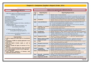 Page 68
Chapter 8 – Companies (Auditor’s Report) Order, 2016
CARO 2016 apply to all companies including foreign
companies except the following
(a)Banking Company
(b)Insurance Company
(c)Company licensed to operate u/s 8
(d)One Person Company
(e)Small Company
(f) Private limited Company (not being a subsidiary or
holding of public co.)
 Paid up capital + Reserves & Surplus < 1Cr.
(as on Balance Sheet Date)
+
 Total borrowings from Bank & F.I. < 1Cr.
(at any point of time during the FY)
+
 Total revenue as disclosed in Schedule III < 10 Cr.
(for the FY)
Applicability of CARO 2016
Important Notes
1.CARO not apply over audit report on Consolidated
F.S.
2.Provisions of CARO are equally applicable in case
of branches.
3.Paid up capital includes equity as well as
Preference.
4.Reserves include all types of reserves & P & L
Balance.
5.All Loans (secured/unsecured, long term/short
term, etc.) are to be considered and in aggregate.
6.F.I. includes NBFC.
7.Total Revenue comprises of Revenue from
Operations and Other Income.
Matters to be reported under CARO 2016 (Para 3)
Para
No.
Reporting Area Reporting Requirements
3(i) Fixed Assets  Whether proper records maintained.
 Whether physical verification has been conducted at reasonable intervals by mngt.
 Whether material discrepancies noticed and if so, whether dealt properly in books.
 Title deeds of immovable properties are held in name of Co., if not provide details.
3(ii) Inventories  Whether physical verification has been conducted at reasonable intervals by mngt.
 Whether material discrepancies noticed and if so, whether dealt properly in books.
3(iii) Loans and Advances Whether loans have been granted to companies, firms, LLP covered u/s 189. If so,
(a) T & C are not prejudicial to the company’s interest;
(b) Schedule of repayment of principal & payment of interest has been stipulated;
(c) State the total amount overdue for > 90 days.
3(iv) Compliance of Provisions
of Secs. 185 & 186
 In respect of loans, investments, guarantees, and security
 If not, provide the details thereof.
3(v) Public Deposits  Directives by RBI and Secs. 73 to 76 complied with. If not - nature of contravention.
 Order passed by CLB/RBI/Court/Tribunal–Whether complied with or not.
3(vi) Cost Records  Whether Specified u/s 148(1); whether accounts and records made and maintained.
3(vii) Statutory Dues  Whether undisputed PF, ESI, IT, ST, Custom, Excise, VAT, cess & Other – paid
regularly. If Not outstanding >6 months as on Balance Sheet Date.
 W.r.t. disputed IT, ST, ST, Custom, Excise, VAT – State Amount involved & forum
3(viii) Repayment of Dues  Whether co. default in repayment of dues – F.I., Bank, Govt., Debenture holders.
 If Yes – Nature and Amount of Default.
3(ix) Money raised by public
issue & term loans
 Whether money Raised by IPO/FPO/term Loans – applied for stated purpose.
 If Not – details along with delay and subsequent ratification be reported.
3(x) Fraud  Whether any fraud by company or on company by its officers/employees–noticed or reported.
 If Yes – Nature and amount to be stated.
3(xi) Managerial remuneration  Whether managerial remuneration has been paid with requisite approvals u/s 197.
 If Not, amount involved and steps taken for securing refund to be reported.
3(xii) Nidhi Companies  Whether the net owned funds to deposits ratio 1:20.
 Whether 10% unencumbered term deposits maintained.
3(xiii) Transaction with
Related Parties
 Whether transactions with related parties are in compliance with Secs. 177 & 188.
 Whether details disclosed in F.S. as required by applicable AS.
3(xiv) Preferential Allotment  Whether any preferential allotment of shares/FCD/PCD has been made.
 If so, whether Sec. 42 complied with and amount raised used for stated purpose.
 If Not – provide details of amount involved and nature of noncompliance.
3(xv) Non-cash transactions
with Directors
 Whether co. has entered into non-cash transactions with directors.
 If so. Whether Sec. 192 has been complied with.
3(xvi) Registration with RBI Whether regn. required u/s 45IA of RBI Act, 1934. If So- whether regn. obtained.
 