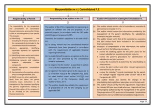 Page 70
Responsibities w.r.t. Consolidated F.S.
Responsibility of Parent Responsibility of the auditor of the CFS
The responsibility for the preparation
and presentation of consolidated
financial statements, among other things,
is that of the management of the parent.
This includes:
(a) identifying components, and
including the financial information of
the components to be included in the
consolidated financial statements;
(b) where appropriate, identifying
reportable segments for segmental
reporting;
(c) identifying related parties and related
party transactions for reporting;
(d) obtaining accurate and complete
financial information from
components;
(e) making appropriate consolidation
adjustments;
(f) Harmonisation of accounting policies
and accounting framework; and
(g) GAAP conversion, where applicable.
Apart from the above, the parent
ordinarily issues instructions to the
management of the component specifying
the parent’s requirements relating to
financial information of the components
to be included in the consolidated
financial statements.
The auditor of the CFS is responsible for expressing an
opinion on whether the CFS are prepared, in all
material respects, in accordance with the FRF under
which the parent prepares the CFS.
Therefore, the auditor's objectives in an audit of CFS
are:
(a) to satisfy himself that the consolidated financial
statements have been prepared in accordance
with the requirements of applicable financial
reporting framework;
(b) to enable himself to express an opinion on the true
and fair view presented by the consolidated
financial statements.
(c) to enquire into the matters as specified in section
143(1) of the Companies Act, 2013; and.
(d) to report on the matters given in the clauses (a) to
(i) of section 143(3) of the Companies Act, 2013;
for other matters under section 143(3)(j) read
with rule 11 of the Companies (Audit and
Auditors) Rules, 2014.
(e) The auditor should also validate the requirement
of preparation of CFS for the company as per
applicable FRF.
Auditor’s Procedures in Auditing the Consolidated F.S.
(a) The auditor should obtain a list of subsidiaries, associates &
joint ventures included in CFS.
(b) The auditor should review the information provided by the
management of the parent identifying the subsidiaries,
associates and joint ventures.
(c) The auditor should verify that all the subsidiaries, associates
and joint venture have been included in the consolidated
financial statements.
(d) In respect of completeness of this information, the auditor
should perform the following procedures:
 review his working papers for the prior years for the
known subsidiaries, associates and joint ventures;
 review the parent’s procedures for identification of
subsidiaries and joint ventures;
 review the investments to determine the shareholding in
other entities;
 review the joint venture and other relevant agreements
entered into by the parent;
 review the statutory' records maintained by the parent,
for example register required under section 186 of the
Companies Act, 2013.
(e) The auditor should also identify the changes in the
shareholding that might have taken place since the last audit.
(f) The auditor should verify that the adjustments required by
the relevant AS have been made wherever required and have
been properly authorized by the management of the parent.
The preparation of CFS gives rise to Permanent Consolidation
Adjustments and Current Period Consolidation Adjustments.
 