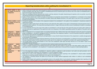 Page 72
Reporting Considerations while auditing the Consolidated F.S.
1 Parent Auditor is also
the auditor of all of its
components
 Auditor should issue an audit report expressing opinion whether the consolidated financial statements give a true and fair view of the state of affairs of the
Group as on balance sheet date and as to whether consolidated profit and loss statement gives true and fair view of the results of consolidated profit or
losses of the Group for the period under audit.
 Where the consolidated financial statements also include a cash flow statement, the auditor should also give his opinion on the true and fair view of the
cash flows presented by the consolidated cash flow statements.
 Auditor of Parent should report whether principles and procedures for preparation and presentation of consolidated F.S. as laid down in the relevant
AS(s) have been followed. In case of any deviation, the auditor should make adequate disclosure in the audit report so that users of the consolidated F.S.
are aware of such deviation.
2 Parent’s Auditor is not
the Auditor of all of its
components
 If the parent‘s auditor is not the auditor of the components included in the consolidated F.S., the auditor of the consolidated F.S. should also consider the
requirement of SA 600.
 If the parent‘s auditor decides that he will make reference to the audit of the other auditors in the report, he should disclose clearly the portion of the F.S.
audited by the other auditor(s). This may be done by stating the amount or %age of total assets and total revenue of subsidiary(s) included in consolidated
F.S. not audited by him.
 It is to be noted that reference in the report of the auditor of consolidated F.S. to the fact that part of the audit of the group was made by other auditor(s) is
not to be construed as a qualification of the opinion but rather as an indication of the divided responsibility between the auditors of the parent and its
subsidiaries.
3 Component Auditor
Reports on F.S. under an
Accounting Framework
different than that of the
Parent
 When a component’s F.S. are prepared under an accounting framework that is different than that of the framework used by the parent in preparing
group’s consolidated F.S., the parent’s management perform a conversion of the components’ audited F.S. from the framework used by the component to
the framework under which the consolidated F.S. are prepared.
 The conversion adjustments are audited by the principal auditor to ensure that the financial information of the component(s) is suitable and appropriate
for the purposes of consolidation.
 Alternatively, component may prepare financial statements on the basis of the parent’s accounting policies, as outlined in the group accounting manual.
The local component auditor can then audit and issue an audit report on the components F.S. prepared in accordance with “group accounting policies”.
 The Principal auditor can then decide whether or not to rely on the components’ audit report and make reference to it in the auditor’s report on the
consolidated financial statements.
4 Component Auditor
Reports under an
Auditing Framework
Different than that of the
Parent
 Audits of F.S., including consolidated F.S., are performed under auditing standards generally accepted in India.
 In order to maintain consistency of the auditing framework and to enable the parent auditor to rely and refer to the other auditor’s audit report in their
audit report on the consolidated F.S., the components’ F.S. should also be audited under a framework that corresponds to Indian Auditing Standards.
5 Components Not
Audited
 F.S. of all components included in consolidated F.S. should be audited or subjected to audit procedures. Such audits and audit procedures can be
performed by the auditor reporting on the consolidated F.S. or by the components’ auditor.
 Where the F.S. of one or more components continues to remain unaudited, the auditor reporting on the consolidated F.S. should consider unaudited
components in evaluating a possible modification to his report on the consolidated F.S.
 The evaluation is necessary because the auditor has not been able to obtain sufficient appropriate audit evidence in relation to such consolidated
amounts/balances.
 Auditor should evaluate both qualitative and quantitative factors on the possible effect of such amounts remaining unaudited when reporting on the
consolidated F.S. using the guidance provided in SA 705, “Modifications to the Opinion in the Independent Auditor’s Report”.
 