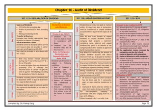 Compiled by: CA. Pankaj Garg Page 73
Chapter 10 - Audit of Dividend
Sec.
123(1)
Sources of Dividend:
 CY Profits after providing dep.
 Profits of previous FYs after providing
dep.
 Money provided by CG/SG.
Transfer to Reserves:
Company may transfer appropriate %age
of profits to reserves. (Optional)
Set off of Previous Losses:
Dividend cannot be declared unless carried
over losses & dep. not provided in earlier
years are set-off against profit of CY.
123(2)
Dep. shall be provided in accordance with
Sec. 123(2).
123(3)
–
Interim
Dividend
 BOD may declare Interim dividend
during any FY out of Surplus in P & L
A/c or CY profits.
 It cannot be higher than avg dividend of
preceding 3FYs, if company has
incurred losses in current FY upto the
end of quarter immediately preceding
the declaration of interim dividend.
123(4)
Dividend including interim dividend shall
be deposited within 5 days of declaration
in a separate Bank Account.
123(5)
Dividend shall be paid in cash only and to
the registered shareholder or his order or
his banker.
123(6)
Company which fails to comply with Secs. 73 &
74 shall not so long as failure continues declare
any dividend on its equity shares.
SEC. 123 – DECLARATION OF DIVIDEND SEC. 124 – UNPAID DIVIDEND ACCOUNT
Proviso to Sec. 123(1):
 Dividend out of
reserves shall be made
in accordance with
Rules.
 Dividend can be
declared only out of
free reserves.
Rules 3 of Companies
Declaration and
Payment of Dividend
Rules, 2014
Dividend out of reserves is
subject to following
conditions:
1. Rate of Dividend <
Average rate of
preceding 3 years.
2. Amount withdrawn
from reserves < 10% of
PUC & free reserves.
3. Balance of Reserves
after withdrawal >
15% of PUC.
4. Amount withdrawn
from reserves shall be
first utilised to set off
the losses of Current
FY.
Declaration of dividend
out of Reserves
124(1)
Dividend declared but not paid or claimed
within 30 days from date of declaration,
shall be transferred to unpaid dividend
account within 7 days from the expiry of 30
days.
124(2)
With 90 days from transfer of unpaid
dividend to unpaid dividend account,
company shall prepare a statement
containing name, address and unpaid
dividend and place it on website of the
company and on other website as approved
by CG in prescribed manner.
124(2)
Any default in transferring the amount to
unpaid dividend account will attract
interest @ 12% p.a. to be paid to members
in proportion to amount remaining unpaid.
124(4)
Any person entitled for money transferred
to unpaid dividend account may apply to
company for payment of money claimed.
124(5)
Money transferred to unpaid dividend
account remaining unclaimed for 7 years
shall be transferred to IEPF.
124(6)  All shares in respect of which dividend
has not been paid for 7 consecutive
years or more shall be transferred to
IEPF.
 Claimant of shares shall be entitled to
claim the transfer of shares from IEPF.
124(6)
For non-compliance, company is
punishable with fine ranging from Rs. 5
Lacs to Rs. 25 Lacs.
Officer in default – Rs. 1 Lac to Rs. 5 Lac.
SEC. 125 – IEPF
Amount to be credited to IEPF
(a) Amount given by C.G. by way of grants;
(b) Donations given by C.G., S.G., companies
or any other institution;
(c) Amount in the Unpaid Dividend Account;
(d) Amount in the general revenue account
of the C.G.;
(e) Amount lying in the IEPF u/s 205C of the
Companies Act, 1956;
(f) the interest or other income received
out of investments made from the Fund;
(g) the amount received u/s 38(4);
(h) the application money received by
companies and due for refund;
(i) matured deposits with companies;
(j) matured debentures with companies;
(k) interest accrued on amounts referred to
in clauses (h) to (j);
(l) sale proceeds of fractional shares arising
out of issue of bonus shares, merger &
amalgamation;
(m) redemption amount of preference shares
remaining unpaid for 7 or more years; &
(n) such other amount as prescribed.
Utilisation of IEPF
(a) Refund in respect of unclaimed
dividends, matured deposits, matured
debentures, the application money due
for refund and interest thereon;
(b) promotion of investors’ education,
awareness and protection;
(c) distribution of any disgorged amount
among eligible applicants;
(d) reimbursement of legal expenses
incurred in class suits u/ss 37 and 245;
(e) any other purpose incidental thereto.
 
