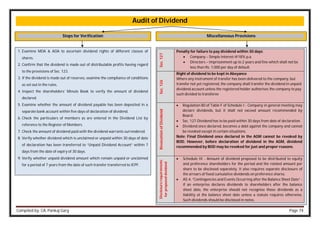 Compiled by: CA. Pankaj Garg Page 74
Audit of Dividend
Steps for Verification
1. Examine MOA & AOA to ascertain dividend rights of different classes of
shares.
2. Confirm that the dividend is made out of distributable profits having regard
to the provisions of Sec. 123.
3. If the dividend is made out of reserves, examine the compliance of conditions
as set out in the rules.
4. Inspect the shareholders’ Minute Book to verify the amount of dividend
declared.
5. Examine whether the amount of dividend payable has been deposited in a
separate bank account within five days of declaration of dividend.
6. Check the particulars of members as are entered in the Dividend List by
reference to the Register of Members.
7. Check the amount of dividend paid with the dividend warrants surrendered.
8. Verify whether dividend which is unclaimed or unpaid within 30 days of date
of declaration has been transferred to “Unpaid Dividend Account” within 7
days from the date of expiry of 30 days.
9. Verify whether unpaid dividend amount which remain unpaid or unclaimed
for a period of 7 years from the date of such transfer transferred to IEPF.
Miscellaneous Provisions
Sec.
127
Penalty for failure to pay dividend within 30 days:
 Company – Simple Interest @18% p.a.
 Directors – Imprisonment up to 2 years and fine which shall not be
less than Rs. 1,000 per day of default.
Sec.
126
Right of dividend to be kept in Abeyance
Where any instrument of transfer has been delivered to the company, but
transfer not yet registered, the company shall transfer the dividend in unpaid
dividend account unless the registered holder authorises the company to pay
such divided to transferee
Revocation
of
Dividend
 Regulation 80 of Table F of Schedule I - Company in general meeting may
declare dividends, but it shall not exceed amount recommended by
Board.
 Sec. 127-Dividend has to be paid within 30 days from date of declaration.
 Dividend once declared, becomes a debt against the company and cannot
be revoked except in certain situations.
Note: Final Dividend once declared in the AGM cannot be revoked by
BOD. However, before declaration of dividend in the AGM, dividend
recommended by BOD may be revoked for just and proper reasons.
Disclosure
requirements
for
proposed
dividend
 Schedule III - Amount of dividend proposed to be distributed to equity
and preference shareholders for the period and the related amount per
share to be disclosed separately. It also requires separate disclosure of
the arrears of fixed cumulative dividends on preference shares.
 AS-4, “Contingencies and Events Occurring after the Balance Sheet Date” -
if an enterprise declares dividends to shareholders after the balance
sheet date, the enterprise should not recognise those dividends as a
liability at the balance sheet date unless a statute requires otherwise.
Such dividends should be disclosed in notes.
 