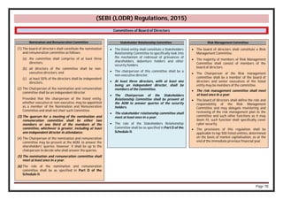Page 78
(SEBI (LODR) Regulations, 2015)
Nomination and Remuneration Committee
(1) The board of directors shall constitute the nomination
and remuneration committee as follows:
(a) the committee shall comprise of at least three
directors;
(b) all directors of the committee shall be non-
executive directors; and
(c) at least 50% of the directors shall be independent
directors.
(2) The Chairperson of the nomination and remuneration
committee shall be an independent director.
Provided that the chairperson of the listed entity,
whether executive or non-executive, may be appointed
as a member of the Nomination and Remuneration
Committee and shall not chair such Committee.
(3) The quorum for a meeting of the nomination and
remuneration committee shall be either two
members or one third of the members of the
committee, whichever is greater, including at least
one independent director in attendance.
(4) The Chairperson of the nomination and remuneration
committee may be present at the AGM, to answer the
shareholders' queries; however, it shall be up to the
chairperson to decide who shall answer the queries.
(5) The nomination and remuneration committee shall
meet at least once in a year.
(6) The role of the nomination and remuneration
committee shall be as specified in Part D of the
Schedule II.
Committees of Board of Directors
Stakeholder Relationship Committee
 The listed entity shall constitute a Stakeholders
Relationship Committee to specifically look into
the mechanism of redressal of grievances of
shareholders, debenture holders and other
security holders.
 The chairperson of this committee shall be a
non-executive director.
 At least three directors, with at least one
being an independent director, shall be
members of the Committee.
 The Chairperson of the Stakeholders
Relationship Committee shall be present at
the AGM to answer queries of the security
holders.
 The stakeholder relationship committee shall
meet at least once in a year.
 The role of the Stakeholders Relationship
Committee shall be as specified in Part D of the
Schedule II.
Risk Management Committee
 The board of directors shall constitute a Risk
Management Committee.
 The majority of members of Risk Management
Committee shall consist of members of the
board of directors.
 The Chairperson of the Risk management
committee shall be a member of the board of
directors and senior executives of the listed
entity may be members of the committee.
 The risk management committee shall meet
at least once in a year.
 The board of directors shall define the role and
responsibility of the Risk Management
Committee and may delegate monitoring and
reviewing of the risk management plan to the
committee and such other functions as it may
deem fit, such function shall specifically cover
cyber security.
 The provisions of this regulation shall be
applicable to top 500 listed entities, determined
on the basis of market capitalisation, as at the
end of the immediate previous financial year.
 