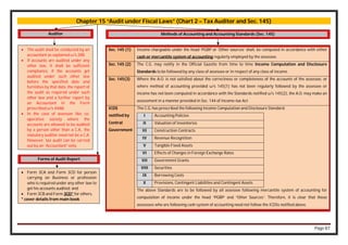Page 87
Chapter 15 “Audit under Fiscal Laws” (Chart 2 – Tax Auditor and Sec. 145)
Auditor
 The audit shall be conducted by an
accountant as explained u/s 288.
 If accounts are audited under any
other law, it shall be sufficient
compliance, if the accounts get
audited under such other law
before the specified date and
furnishes by that date, the report of
the audit as required under such
other law and a further report by
an Accountant in the Form
prescribed u/s 44AB.
 In the case of assessee like co-
operative society where the
accounts are allowed to be audited
by a person other than a C.A., the
statutory auditor need not be a C.A.
However, tax audit can be carried
out by an “Accountant” only.
Forms of Audit Report
 Form 3CA and Form 3CD for person
carrying on Business or profession
who is required under any other law to
get his accounts audited; and
 Form 3CB and Form 3CD* for others.
* cover details from main book
Methods of Accounting and Accounting Standards (Sec. 145)
Sec. 145 (1) Income chargeable under the head ‘PGBP or ‘Other sources’ shall, be computed in accordance with either
cash or mercantile system of accounting regularly employed by the assessee.
Sec. 145 (2) The C.G. may notify in the Official Gazette from time to time Income Computation and Disclosure
Standards to be followed by any class of assessee or in respect of any class of income.
Sec. 145(3) Where the A.O. is not satisfied about the correctness or completeness of the accounts of the assessee, or
where method of accounting provided u/s 145(1) has not been regularly followed by the assessee or
income has not been computed in accordance with the Standards notified u/s 145(2), the A.O. may make an
assessment in a manner provided in Sec. 144 of Income-tax Act.
ICDS
notified by
Central
Government
The C.G. has prescribed the following Income Computation and Disclosure Standard:
I Accounting Policies
II Valuation of Inventories
III Construction Contracts
IV Revenue Recognition
V Tangible Fixed Assets
VI Effects of Changes in Foreign Exchange Rates
VII Government Grants
VIII Securities
IX Borrowing Costs
X Provisions, Contingent Liabilities and Contingent Assets
The above Standards are to be followed by all assessee following mercantile system of accounting for
computation of income under the head “PGBP’ and “Other Sources”. Therefore, it is clear that those
assessees who are following cash system of accounting need not follow the ICDSs notified above.
 
