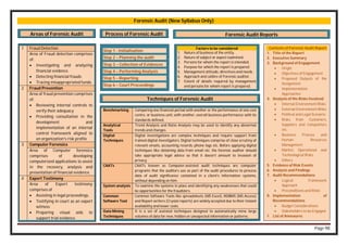 Page 98
Forensic Audit (New Syllabus Only)
Areas of Forensic Audit
1 Fraud Detection
Area of Fraud detection comprises
of:
 Investigating and analyzing
financial evidence.
 Detecting financial frauds
 Tracing misappropriated funds.
2 Fraud Prevention
Area of fraud prevention comprises
of:
 Reviewing internal controls to
verify their adequacy
 Providing consultation in the
development and
implementation of an internal
control framework aligned to
an organization's risk profile
3 Computer Forensics
Area of Computer forensics
comprises of developing
computerized applications to assist
in the recovery, analysis and
presentation of financial evidence.
4 Expert Testimony
Area of Expert testimony
comprises of
 Assisting in legal proceedings,
 Testifying in court as an expert
witness
 Preparing visual aids to
support trial evidence.
Process of Forensic Audit
Step 1 - Initialisation
Step 2 – Planning the audit
Step 3 – Collection of Evidences
Step 4 – Performing Analysis
Step 5 – Reporting
Step 6 – Court Proceedings
Techniques of Forensic Audit
Benchmarking Comparing one financial period with another or the performance of one cost
centre, or business unit, with another, overall business performance with its
standards defined.
Analytical
Tools
Trend Analysis and Ratio Analysis may be used to identify any abnormal
trends and changes.
Digital
Techniques
Digital investigations are complex techniques and require support from
trained digital investigators. Digital techniques comprise of close scrutiny of
relevant emails, accounting records, phone logs etc. Before applying digital
techniques like obtaining data from email etc. the forensic auditor should
take appropriate legal advice so that it doesn’t amount to invasion of
privacy.
CAATs CAATs known as Computer-assisted audit techniques are computer
programs that the auditors use as part of the audit procedures to process
data of audit significance contained in a client’s information systems,
without depending on him.
System analysis To examine the systems in place and identifying any weaknesses that could
be opportunities for the fraudsters.
Common
Software Tool
Common Software Tools like spreadsheets (MS Excel), RDBMS (MS Access)
and Report writers (Crystal reports) are widely accepted due to their instant
availability and lower costs.
Data Mining
Techniques
It is a set of assisted techniques designed to automatically mine large
volumes of data for new, hidden or unexpected information or patterns.
Forensic Audit Reports
Factors to be considered
1. Nature of business of the entity.
2. Nature of subject or aspect examined.
3. Persons for whom the report is intended.
4. Purpose for which the report is prepared
5. Management attitude, directives and needs.
6. Approach and calibre of Forensic auditor.
7. Extent of details required by management
and persons for whom report is prepared.
Contents of Forensic Audit Report
1. Title of the Report
2. Executive Summary
3. Background of Engagement
 Origin
 Objectives of Engagement
 Proposed Outputs of the
Assignment
 Implementation
Approaches
4. Analysis of the Risks Involved
 Internal Environment Risks
 External Environment Risks
 Political and Legal Scenario
 Risks from Customers,
Suppliers and Competitors
etc.
 Business Process and
Human Resources
Management
 Market, Operational and
Technological Risks
 Others
5. Evidence of Risk Events
6. Analysis and Findings
7. Audit Recommendations
 Logical Framework
Approach
 Preconditions and Risks
8. Implementation of
Recommendations
 Budget Considerations
 Stakeholders to be Engaged
9. List of Annexures
 