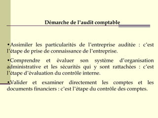 •Assimiler les particularités de l’entreprise auditée : c’est
l’étape de prise de connaissance de l’entreprise.
•Comprendre et évaluer son système d’organisation
administrative et les sécurités qui y sont rattachées : c’est
l’étape d’évaluation du contrôle interne.
•Valider et examiner directement les comptes et les
documents financiers : c’est l’étape du contrôle des comptes.
Démarche de l’audit comptable
 