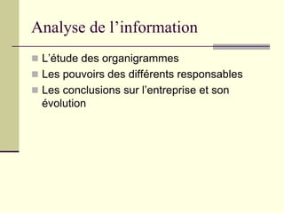 Analyse de l’information
 L’étude des organigrammes
 Les pouvoirs des différents responsables
 Les conclusions sur l’entreprise et son
évolution
 