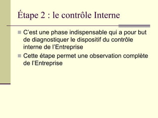 Étape 2 : le contrôle Interne
 C’est une phase indispensable qui a pour but
de diagnostiquer le dispositif du contrôle
interne de l’Entreprise
 Cette étape permet une observation complète
de l’Entreprise
 