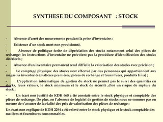 SYNTHESE DU COMPOSANT : STOCK
- Absence d’arrêt des mouvements pendant la prise d’inventaire ;
- Existence d’un stock mort non provisionné,
- Absence de politique écrite de dépréciation des stocks notamment celui des pièces de
rechange; les instructions d’inventaire ne prévoient pas la procédure d'identification des stocks
détériorés ;
- Absence d'un inventaire permanent rend difficile la valorisation des stocks avec précision ;
- Le comptage physique des stocks s'est effectué par des personnes qui appartiennent aux
magasins inventoriés (matières premières, pièces de rechange et fournitures, produits finis) ;
- L'application informatique de gestion du stock ne permet pas le suivi des quantités en
stocks, leurs valeurs, le stock minimum et le stock de sécurité ,d'où un risque de rupture du
stock ;
- Un écart non justifié de KDH 660 a été constaté entre le stock physique et comptable des
pièces de rechange. De plus, en l’absence de logiciel de gestion de stocks nous ne sommes pas en
mesure de s’assurer de la réalité des prix de valorisation des pièces de rechange ;
Un écart non expliqué de KDH 2294 a été relevé entre le stock physique et le stock comptable des
matières et fournitures consommables.
 