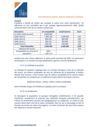 AUDIT COMPTABLE & FINANCIER : OBJECTIFS, DEMARCHES ET TECHNIQUES

Exemple
L'auditeur a décidé de vérifier par sondage la valeur d'un stock représentant 15
références en n'en contrôlant que 4 par sondage (approximativement 30%). Quelle
conclusion doit-il tirer de ses travaux sachant que:

Description                            En comptabilité          Confirmations            Écart
A. Valeur réelle du stock                 8.000.000                   -
Solde client A                            1.000.330               1.000.000               330
Solde client B                             800.330                 800.000                330
Solde client C                             400.330                 400.000                330
Solde Client D                             200.330                 200.000                330
        Total Échantillon                 2.400.990               2.400.000              1320
      Moyenne des écarts                      -                       -                   330
  Extrapolation au reste de la              4950
           population                     =330 x 15

Compte tenu des travaux effectués, le stock paraît surévalué de 4950. Un ajustement
sera proposé si ce montant est jugé significatif eu égard au seuil de signification.

       4.2.3. La méthode du quotient

La méthode du quotient s'applique dans un contexte identique à celui de la méthode
des écarts. Les valeurs comptables de tous les éléments de la population à étudier
doivent être connues. L'écart moyen ente les valeurs comptables et les valeurs réelles
de l'échantillon est remplacé par un coefficient moyen obtenu de la façon suivante:

                Coefficient moyen = valeurs réelles / valeurs comptables

Cette méthode, longue est fastidieuse s'applique peut en pratique.

       4.2.4. La stratification

En découpant la population en groupes homogènes (stratification), il est possible
d'améliorer sensiblement la précision des méthodes évoquées précédemment. Les
critères de stratification peuvent être géographiques ou catégoriels. Le critère le plus
souvent utilise étant celui de la valeur comptable. Dans ce cas, le découpage se fait en
fonction de strates de valeurs homogènes. La strate constituée des plus fortes valeurs
fait l'objet d'un examen exhaustif.




www.maleaconsulting.com                         25
 