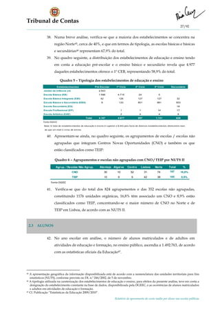 Tribunal de Contas
27/92

38. Numa breve análise, verifica-se que a maioria dos estabelecimentos se concentra na

região Norte45, cerca de 40%, e que em termos de tipologia, as escolas básicas e básicas
e secundárias46 representam 67,9% do total.
39. No quadro seguinte, a distribuição dos estabelecimentos de educação e ensino tendo

em conta a educação pré-escolar e o ensino básico e secundário revela que 4.977
daqueles estabelecimentos oferece o 1º CEB, representando 58,9% do total.
Quadro 5 – Tipologia dos estabelecimentos de educação e ensino
Estabelecimentos

Pré-Escolar

1º Ciclo

2º Ciclo

3º Ciclo

Secundário

Jardim de Infância (JI)

2.543

Escola Básica (EB)

1.596

4.715

24

5

42

126

127

127

32

6

133

801

981

553

Escola Profissional (EP)

1

1

14

Escola Artística (EAE)

2

4

4

6

4.977

957

1.131

626

Escola Básica Integrada (EBI)
Escola Básica e Secundária (EBS)
Escola Secundária (ES)

18

Total

4.187

17

Fonte:DGEEC
Nota: O total de estabelecimentos de educação e ensino é superior a 8.443 pelo facto de diversos estabelecimentos oferecerem mais
do que um nível e ciclos de ensino.

40. Apresentam-se ainda, no quadro seguinte, os agrupamentos de escolas / escolas não

agrupadas que integram Centros Novas Oportunidades (CNO) e também os que
estão classificados como TEIP:
Quadro 6 – Agrupamentos e escolas não agrupadas com CNO / TEIP por NUTS II
Agrup. / Escolas Não Agrup.

Alentejo Algarve

Centro

Lisboa

Norte

Total

%
16,8%
8,9%

CNO

30

10

52

31

74

197

TEIP

10

6

9

42

38

105

Fonte:DGEEC

41.

Verifica-se que do total dos 824 agrupamentos e das 352 escolas não agrupadas,
constituindo 1176 unidades orgânicas, 16,8% têm associado um CNO e 8,9% estão
classificados como TEIP, concentrando-se o maior número de CNO no Norte e de
TEIP em Lisboa, de acordo com as NUTS II.

2.3

ALUNOS
42. No ano escolar em análise, o número de alunos matriculados e de adultos em

atividades de educação e formação, no ensino público, ascendia a 1.492.763, de acordo
com as estatísticas oficiais da Educação47.

A apresentação geográfica da informação disponibilizada está de acordo com a nomenclatura das unidades territoriais para fins
estatísticos (NUTS), conforme previsto no DL n.º 244/2002, de 5 de novembro.
46 A tipologia utilizada na caraterização dos estabelecimentos de educação e ensino, para efeitos da presente análise, teve em conta a
designação do estabelecimento constante na base de dados, disponibilizada pela DGEEC, e as ocorrências de alunos matriculados
e adultos em atividades de educação e formação.
47 Cf. Publicação “Estatísticas da Educação 2009/2010”.
45

Relatório do apuramento do custo médio por aluno nas escolas públicas

 