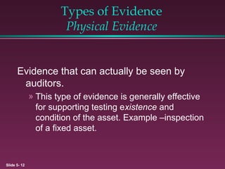 Chapter 3audit-evidence-and-documentation.ppt