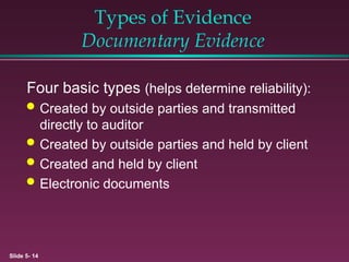 Chapter 3audit-evidence-and-documentation.ppt
