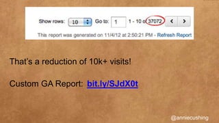 seer interactive   @anniecushing
 