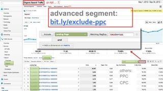 or use this advanced segment




            bit.ly/exclude-ppc



                                 @anniecushing
 