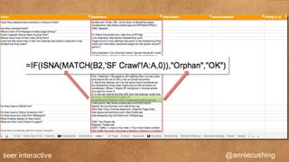 seer interactive   @anniecushing
 