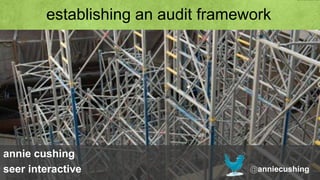 establishing an audit framework




annie cushing
seer interactive                    @anniecushing
 