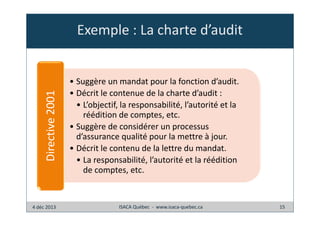 Directive 2001

Exemple : La charte d’audit

4 déc 2013

• Suggère un mandat pour la fonction d’audit.
• Décrit le contenue de la charte d’audit :
• L’objectif, la responsabilité, l’autorité et la
réédition de comptes, etc.
• Suggère de considérer un processus
d’assurance qualité pour la mettre à jour.
• Décrit le contenu de la lettre du mandat.
• La responsabilité, l’autorité et la réédition
de comptes, etc.

ISACA Québec - www.isaca-quebec.ca

15

 