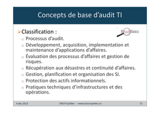 Concepts de base d’audit TI
Classification :
o
o
o
o
o
o
o

Processus d’audit.
Développement, acquisition, implementation et
maintenance d’applications d’affaires.
Évaluation des processus d’affaires et gestion de
risques.
Récupération aux désastres et continuité d’affaires.
Gestion, planification et organisation des SI.
Protection des actifs informationnels.
Pratiques techniques d’infrastructures et des
opérations.

4 déc 2013

ISACA Québec - www.isaca-quebec.ca

21

 