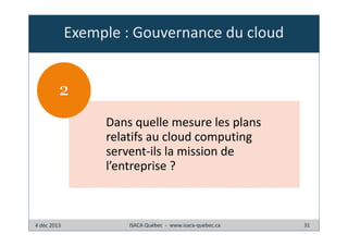 Exemple : Gouvernance du cloud

2
Dans quelle mesure les plans
relatifs au cloud computing
servent-ils la mission de
l’entreprise ?

4 déc 2013

ISACA Québec - www.isaca-quebec.ca

31

 