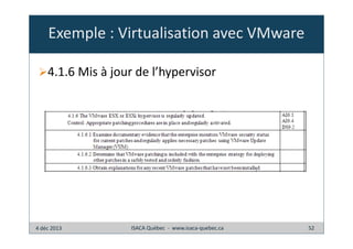 Exemple : Virtualisation avec VMware
4.1.6 Mis à jour de l’hypervisor

4 déc 2013

ISACA Québec - www.isaca-quebec.ca

52

 