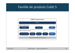 Famille de produits Cobit 5

4 déc 2013

ISACA Québec - www.isaca-quebec.ca

56

 