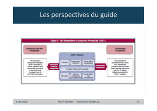 Les perspectives du guide

4 déc 2013

ISACA Québec - www.isaca-quebec.ca

61

 