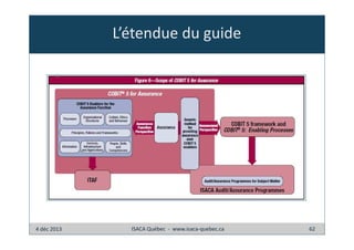 L’étendue du guide

4 déc 2013

ISACA Québec - www.isaca-quebec.ca

62

 
