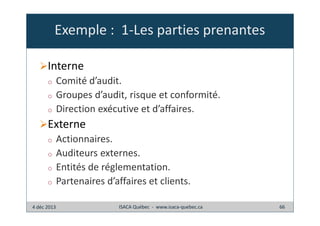 Exemple : 1-Les parties prenantes
Interne
o
o
o

Comité d’audit.
Groupes d’audit, risque et conformité.
Direction exécutive et d’affaires.

Externe
o
o
o
o

4 déc 2013

Actionnaires.
Auditeurs externes.
Entités de réglementation.
Partenaires d’affaires et clients.
ISACA Québec - www.isaca-quebec.ca

66

 