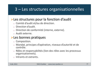 3 – Les structures organisationnelles
Les structures pour la fonction d’audit
o
o
o
o

Comité d’audit et/ou de direction.
Direction d’audit.
Direction de conformité (interne, externe).
Audit externe.

Les bonnes pratiques
o
o
o
o

Composition.
Mandat, principes d’opération, niveaux d’autorité et de
contrôle.
Rôles et responsabilités (lien des rôles avec les processus
organisationnels).
Intrants et extrants.

4 déc 2013

ISACA Québec - www.isaca-quebec.ca

77

 