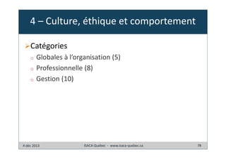 4 – Culture, éthique et comportement
Catégories
o
o
o

Globales à l’organisation (5)
Professionnelle (8)
Gestion (10)

4 déc 2013

ISACA Québec - www.isaca-quebec.ca

78

 