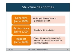 Structure des normes
Générales
(série 1000)
Performance
(série 1200)

• Conduite de la mission

Rapport
(série 1400)
4 déc 2013

• Principes directeurs de la
profession d’audit

• Types de rapports, moyens de
communication et informations
communiquées

ISACA Québec - www.isaca-quebec.ca

8

 