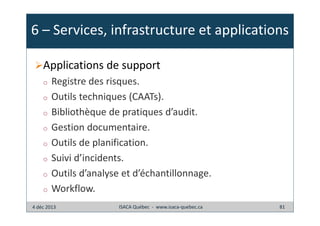 6 – Services, infrastructure et applications
Applications de support
o
o
o
o
o
o
o
o

Registre des risques.
Outils techniques (CAATs).
Bibliothèque de pratiques d’audit.
Gestion documentaire.
Outils de planification.
Suivi d’incidents.
Outils d’analyse et d’échantillonnage.
Workflow.

4 déc 2013

ISACA Québec - www.isaca-quebec.ca

81

 