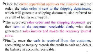 10
Once the credit department approves the customer and the
order, the sales order is sent to the shipping department,
which will generate a shipping document, also referred to
as a bill of lading or a waybill.
The approved sales order and the shipping document are
then sent to the accounts receivable clerk, who then
generates a sales invoice and makes the necessary journal
entry.
Finally, once the cash is received from the customer,
accounting or treasury records the credit to cash and debits
the balance in accounts receivable.
 
